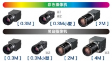 松下图像处理装置0.3M彩色小型 /ANPVC6030